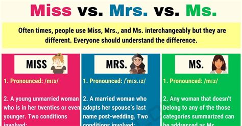 difference between miss and mrs.